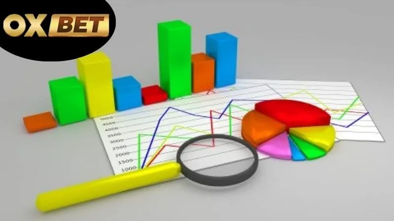 Chia sẻ 68% hoa hồng OXBET